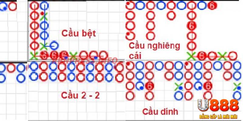 vs388 xổ số thừa thiên huế